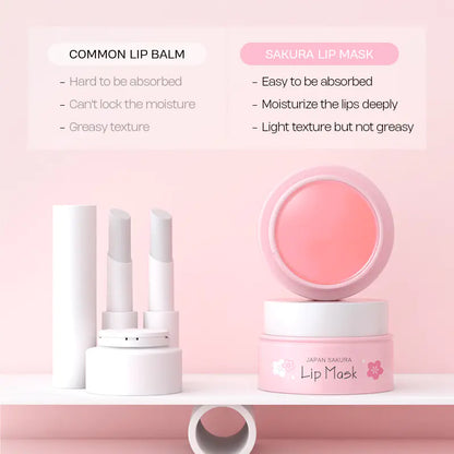 LAIKOU Cherry Blossom Lip Mask 8g Moisturizing Balm