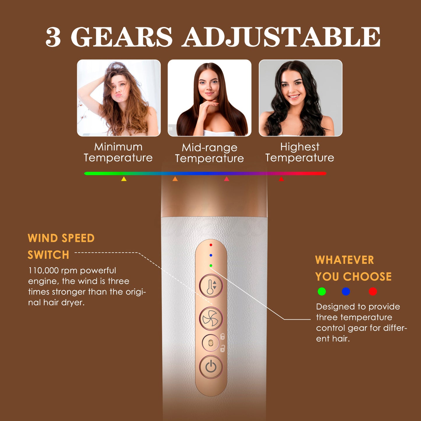 7-in-1 High-Speed Hot Air Brush for Styling