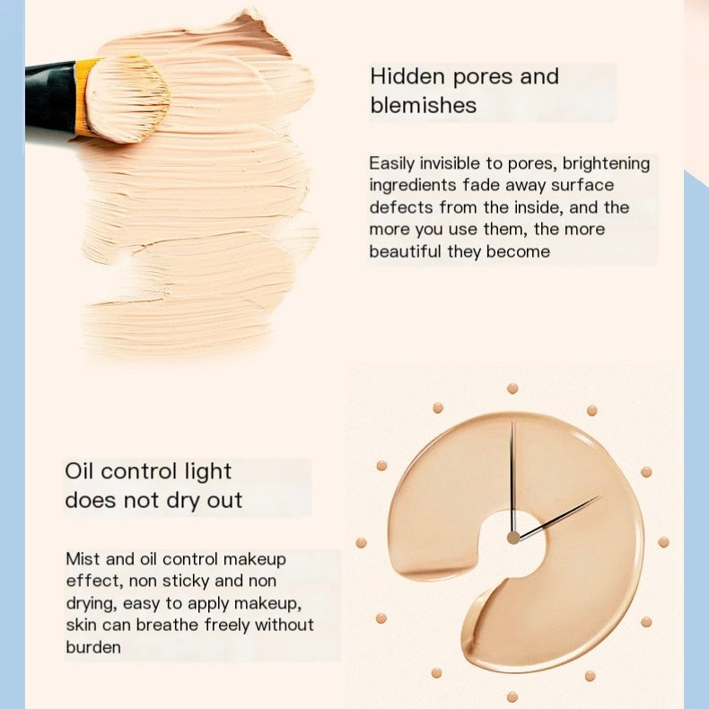 Beauty Essentials Makeup Set: Foundation, BB Cream
